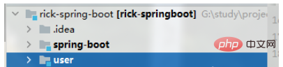 Was ist das Grundprinzip von SpringBoot?