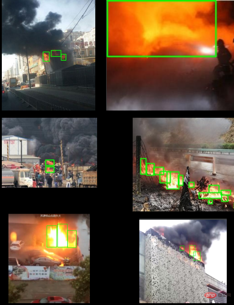 Train YOLOv7 model and develop AI fire detection