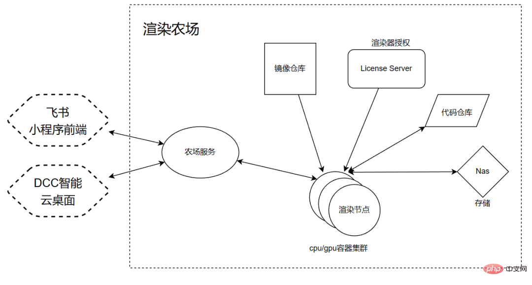 抖音超900萬人在用的「卡通臉」特效技術揭秘