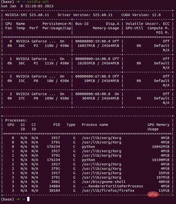 Linux で一般的に使用される nvidia-smi コマンドは何ですか?