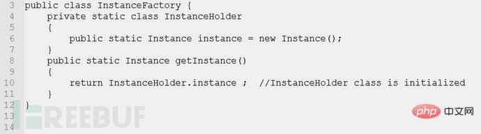 How to analyze double check locking in JAVA language