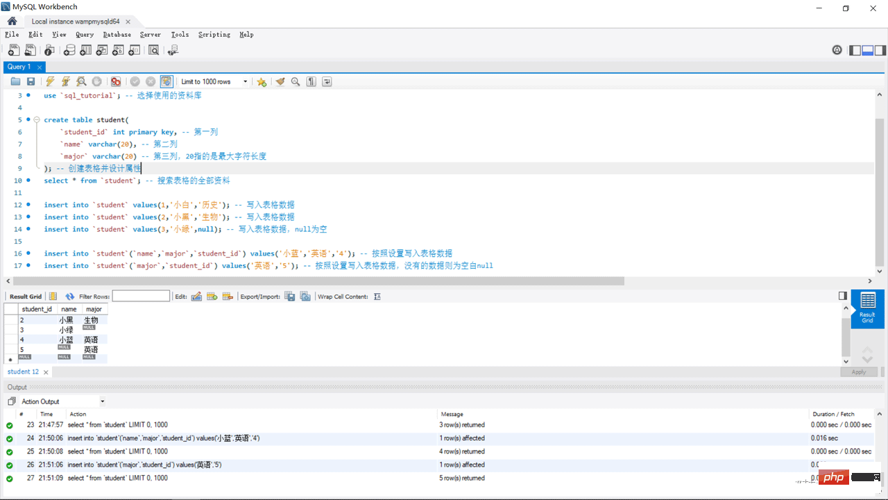 Comment se connecter à MySQL en utilisant Python