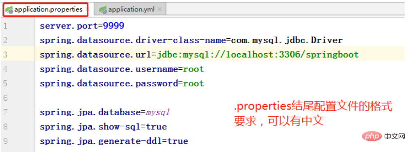 springboot中設定檔怎樣才能生效