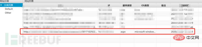 Contoh analisis suntikan mssql + muat naik senarai putih untuk memintas 360