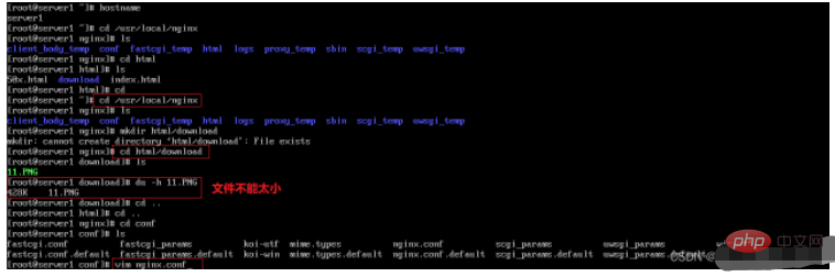 Méthodes de limitation de courant nginx et de gestion de la configuration