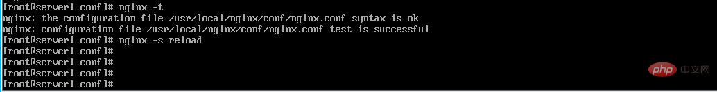 Méthodes de limitation de courant nginx et de gestion de la configuration