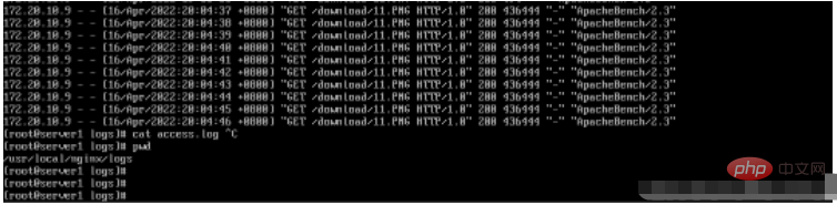 nginx current limiting and configuration management methods