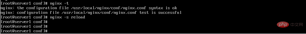 Méthodes de limitation de courant nginx et de gestion de la configuration