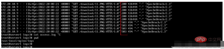 nginx current limiting and configuration management methods