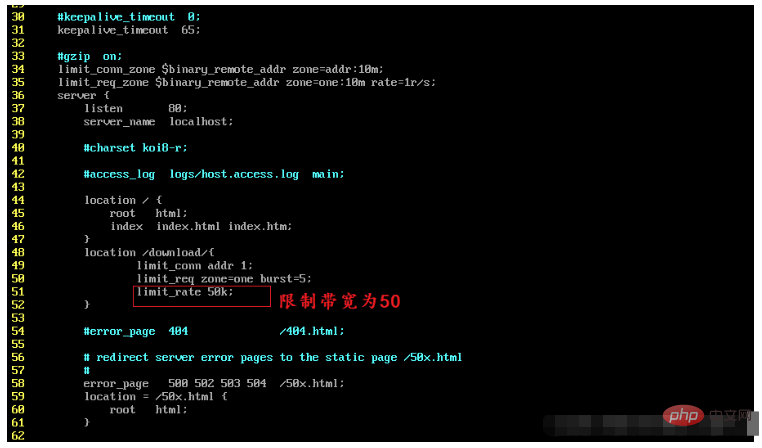 nginx had semasa dan kaedah pengurusan konfigurasi