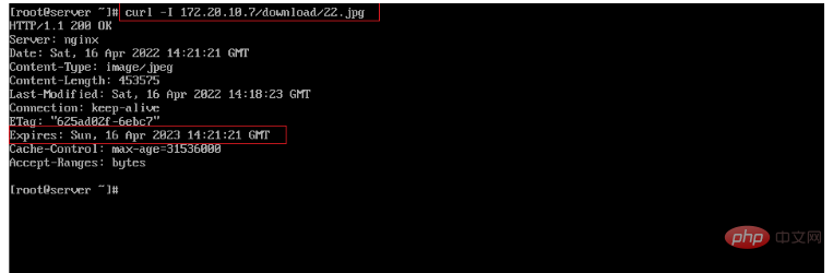 nginx current limiting and configuration management methods