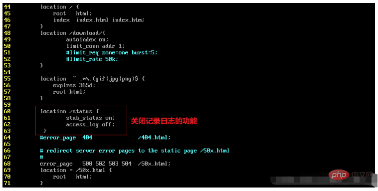 nginx had semasa dan kaedah pengurusan konfigurasi