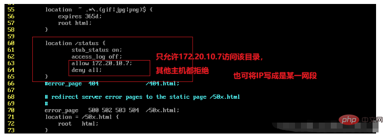 nginx current limiting and configuration management methods