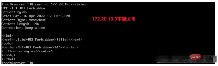 nginx had semasa dan kaedah pengurusan konfigurasi