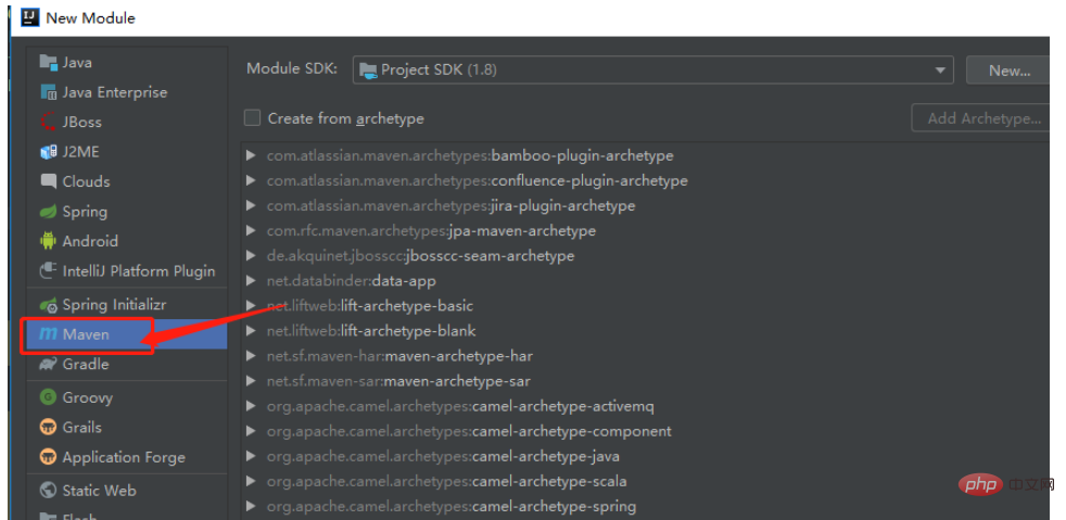 So entwickeln Sie SpringBoot-Submodule