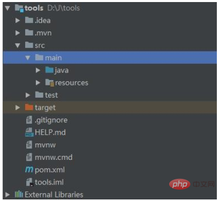 Bagaimana untuk mengintegrasikan JSP dalam projek SpringBoot