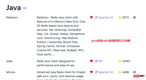 Java与SpringBoot对redis的使用方式是什么