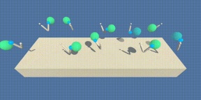 Controlling a double-jointed robotic arm using Actor-Critics DDPG reinforcement learning algorithm