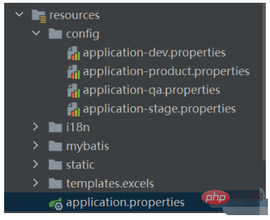 How does SpringBoot load multiple configuration files to switch between dev and product environments?