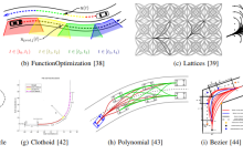 一文聊聊自动驾驶决策规划中的问题与挑战