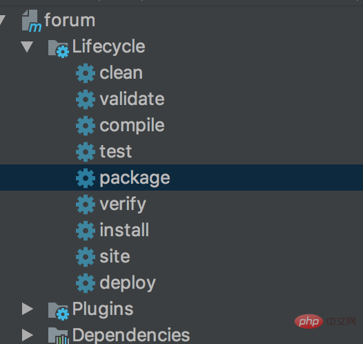 Bagaimana untuk menggunakan projek SpringBoot ke pelayan awan