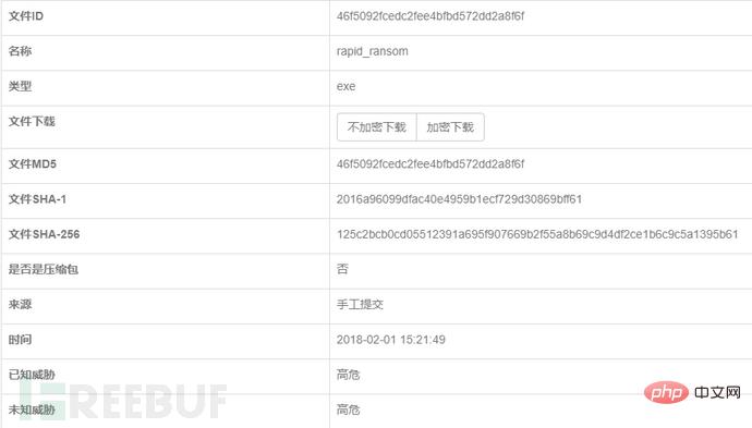 How to analyze and detect Rapid ransomware virus