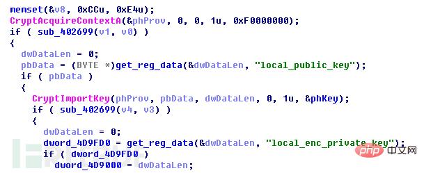 How to analyze and detect Rapid ransomware virus