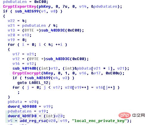 Rapid ランサムウェア ウイルスを分析および検出する方法