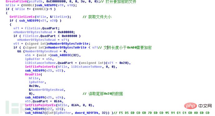 Rapid ランサムウェア ウイルスを分析および検出する方法