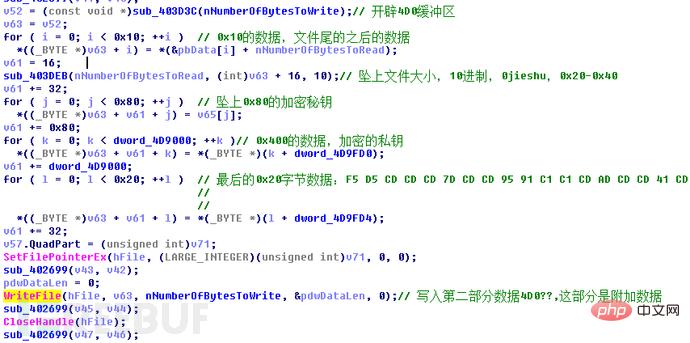 How to analyze and detect Rapid ransomware virus