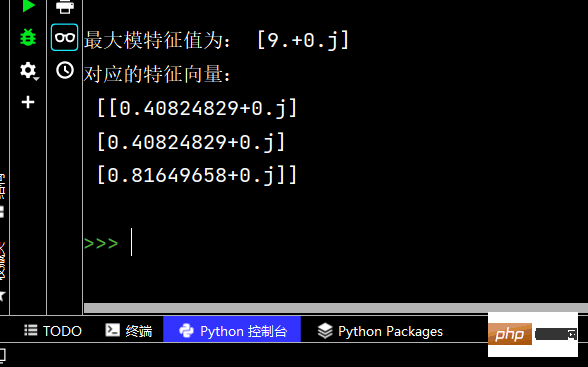 python mathematical modeling example analysis