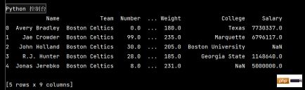python mathematical modeling example analysis