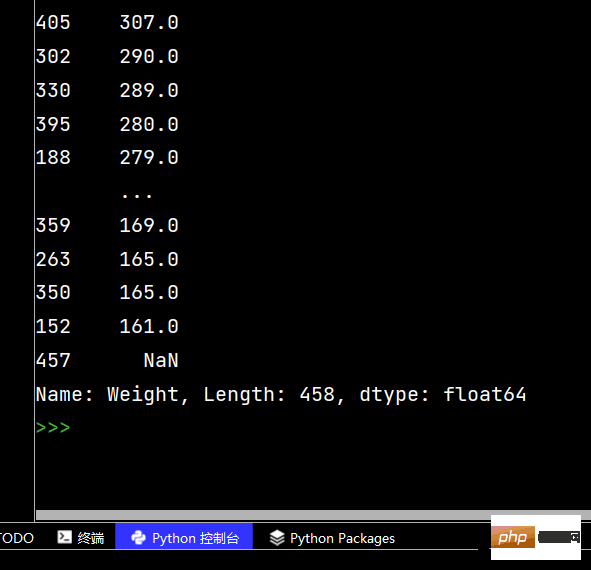 python mathematical modeling example analysis