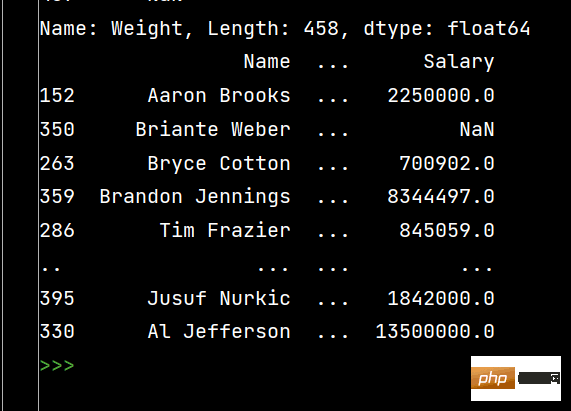 python mathematical modeling example analysis