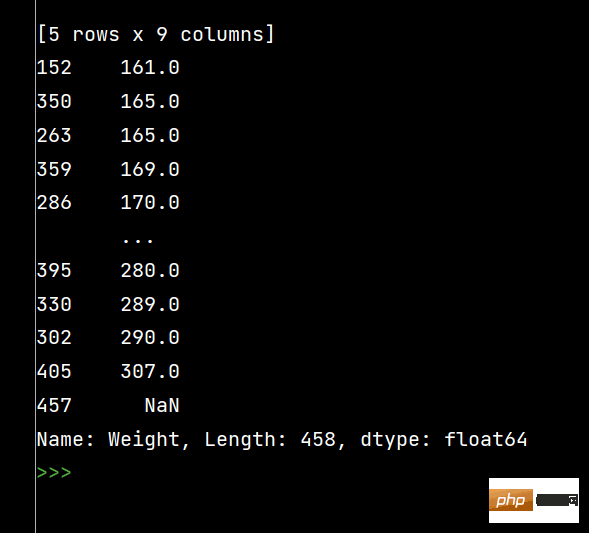 analyse dun exemple de modélisation mathématique Python