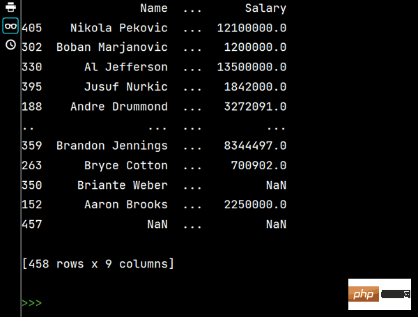 python mathematical modeling example analysis