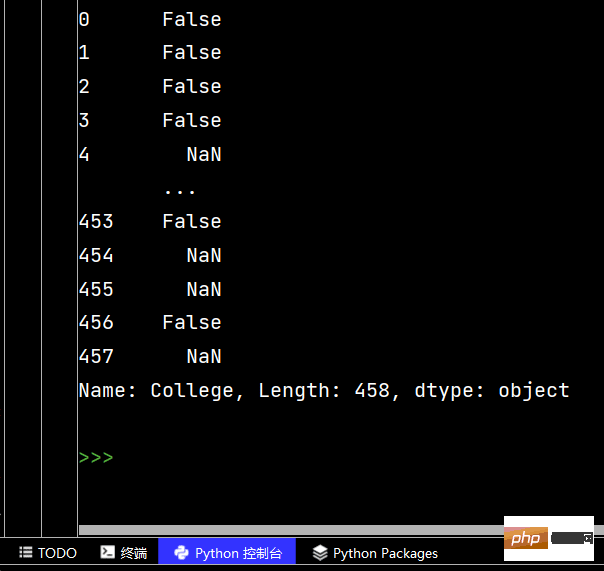 python mathematical modeling example analysis