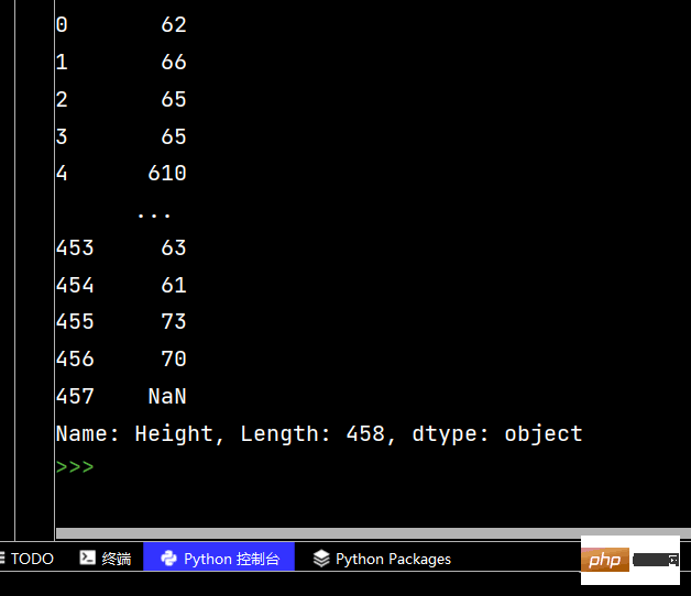 analyse dun exemple de modélisation mathématique Python