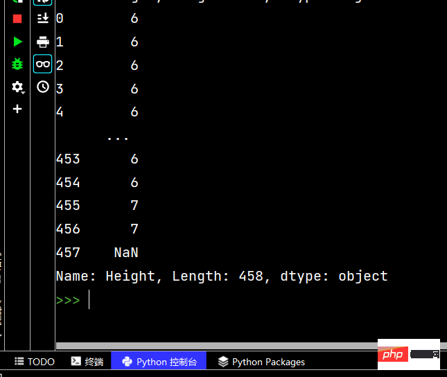 analyse dun exemple de modélisation mathématique Python