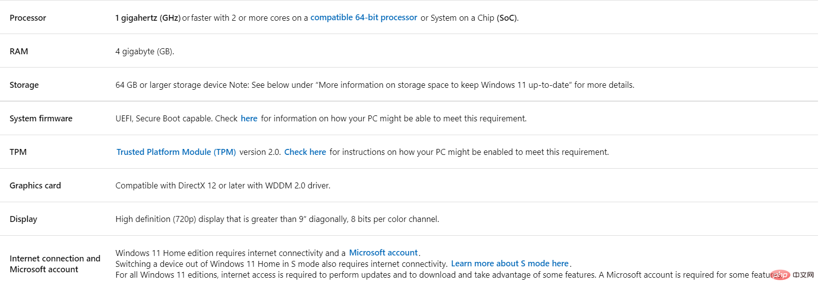 在 Mac 上创建 Windows 11 USB 安装程序的 3 种简单方法