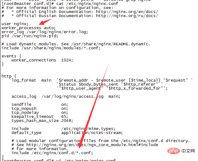 Bagaimana untuk memasang nginx melalui yum dalam centos6.5