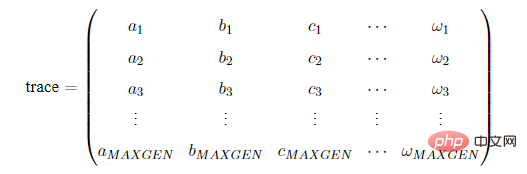 python遺傳演算法之geatpy的怎麼安裝使用