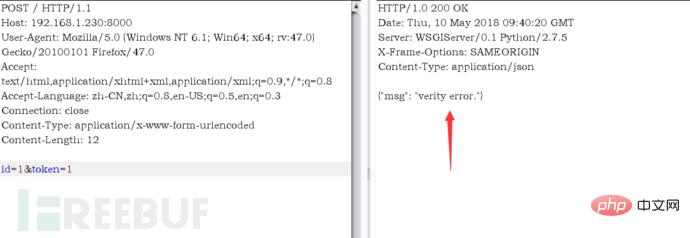 Idea ​​sqlmap memproses penyulitan tanda