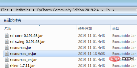 What are the tips for using Pycharm, the Python integrated development environment?