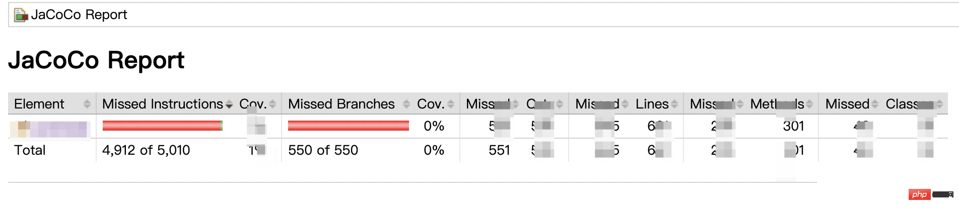 springboot專案中jacoco服務端怎麼部署使用