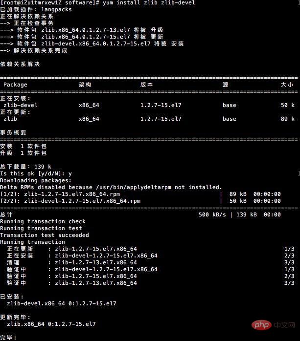 Centos に Nginx をインストールする方法