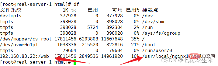 Contoh analisis fungsi beban nginx + fungsi pelayan nfs