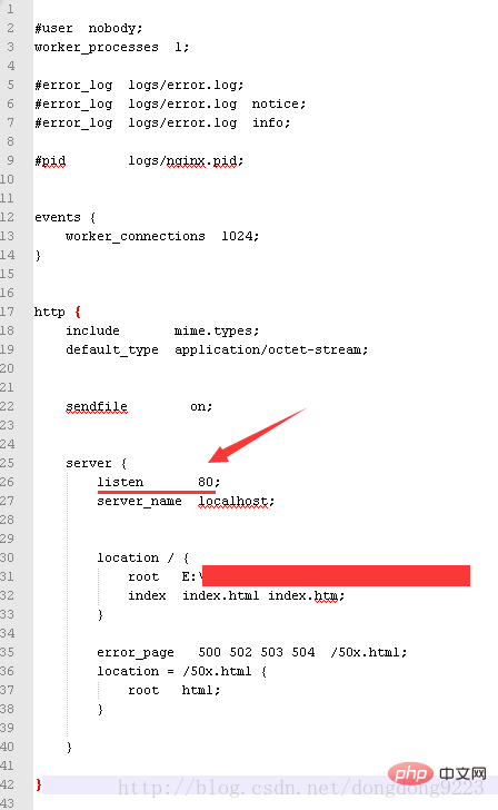 Comment modifier nginx pour quil sexécute sur le port 80 par défaut