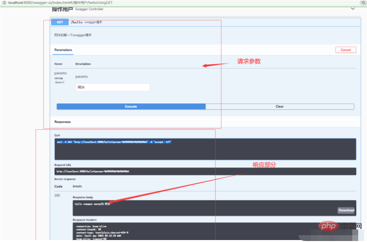 Comment utiliser loutil de gestion dinterface intégré SpringBoot Swagger