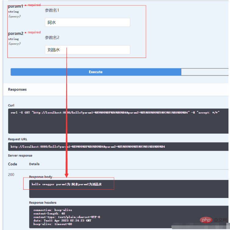 Comment utiliser loutil de gestion dinterface intégré SpringBoot Swagger